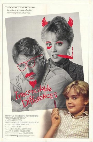 Постер Смотреть фильм Непримиримые противоречия 1984 онлайн бесплатно в хорошем качестве