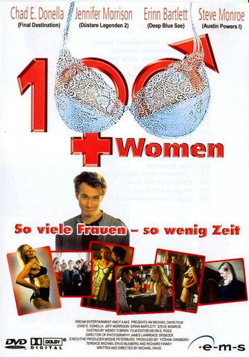 Постер Смотреть фильм Лихорадка по девчонкам 2002 онлайн бесплатно в хорошем качестве