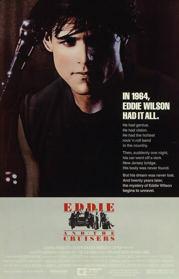 Постер Смотреть фильм Эдди и «Странники» 1983 онлайн бесплатно в хорошем качестве
