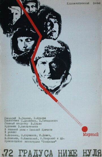 Постер Трейлер фильма 72 градуса ниже нуля 1976 онлайн бесплатно в хорошем качестве
