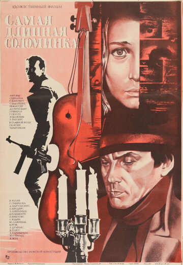 Постер Смотреть фильм Самая длинная соломинка 1983 онлайн бесплатно в хорошем качестве