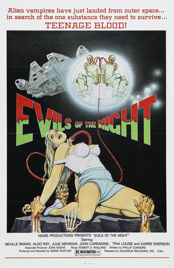 Постер Смотреть фильм Зло в ночи 1985 онлайн бесплатно в хорошем качестве